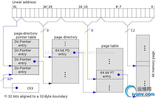 Center.jpg