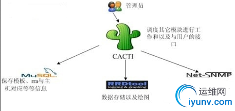 QQ截图20141118090259.png
