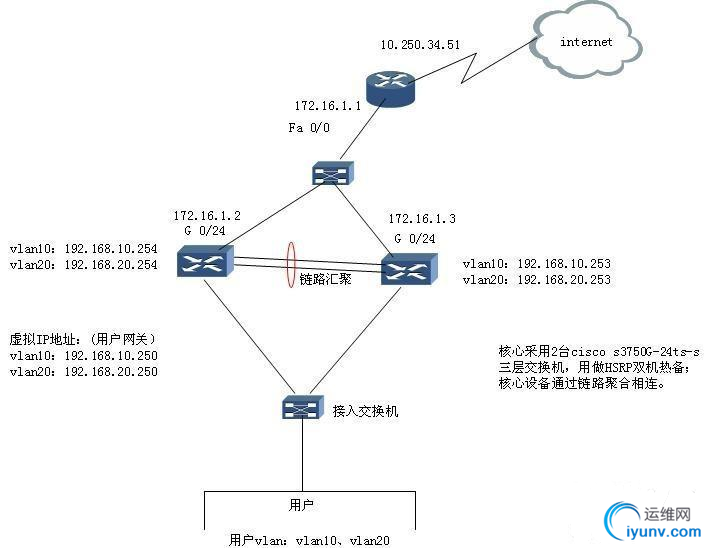 QQ截图20141120083738.png