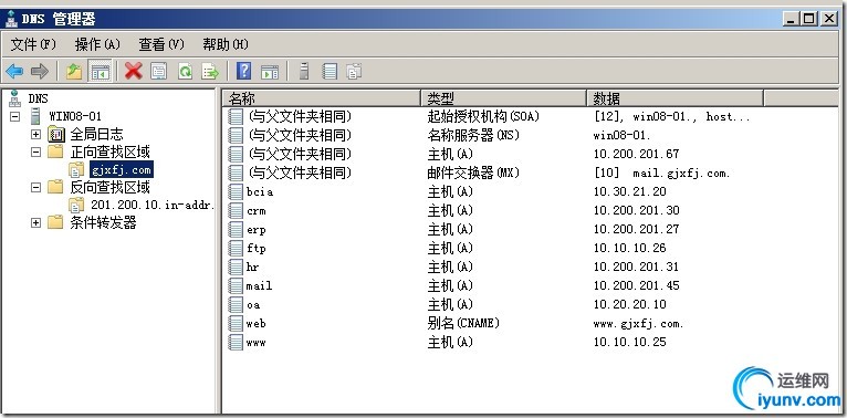wKioL1RthZjDp44wAAImycO6_e4112.jpg