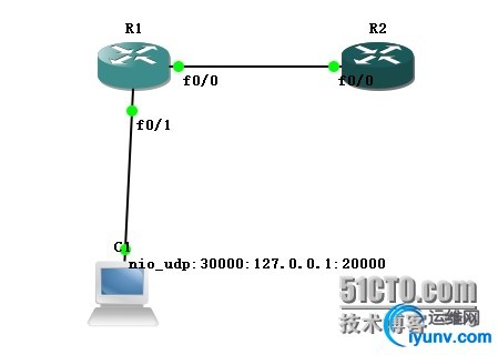 wKioL1RwMK_j0JY4AAB_bQ7yoaM275.jpg