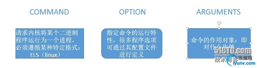 wKiom1Rxxnih_Y1KAAGFknVwM2Y613.jpg