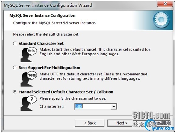 wKiom1R2l6jw7mYgAAIyNDtJVgU654.jpg