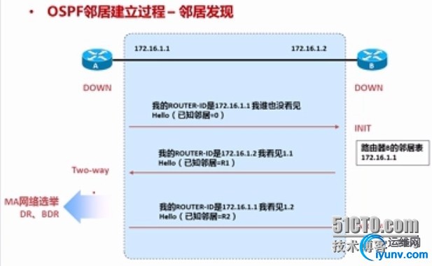wKiom1R5gRHR844IAAFQ4qA_viE100.jpg