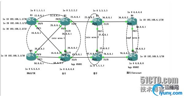 wKioL1SEapfQmvDLAAE3ly9ms54740.jpg