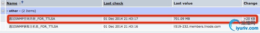 zabbx-snmp-memory.jpg