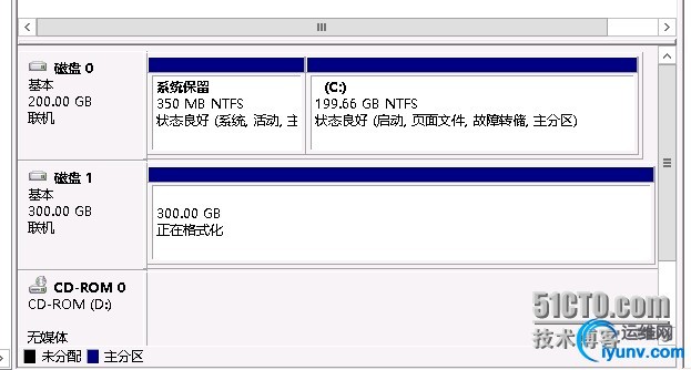 wKiom1SH6uHx3UU9AAFLyx-nzV4506.jpg