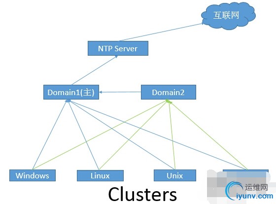 QQ截图20141212083119.jpg