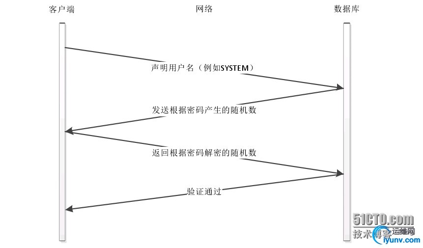 wKioL1SPsGajJuy5AAD6T7-cRxM341.jpg
