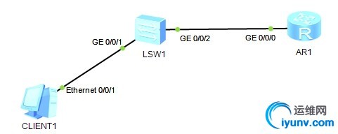 wKiom1SPxK6yp6zgAABOj8xNwUc951.jpg