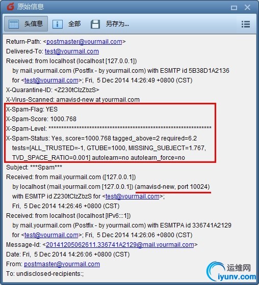 wKiom1SSW1eyii33AAPC5PSDuZQ662.jpg