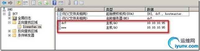 wKiom1SSWQaC8pEvAADCmnGhpzE082.jpg