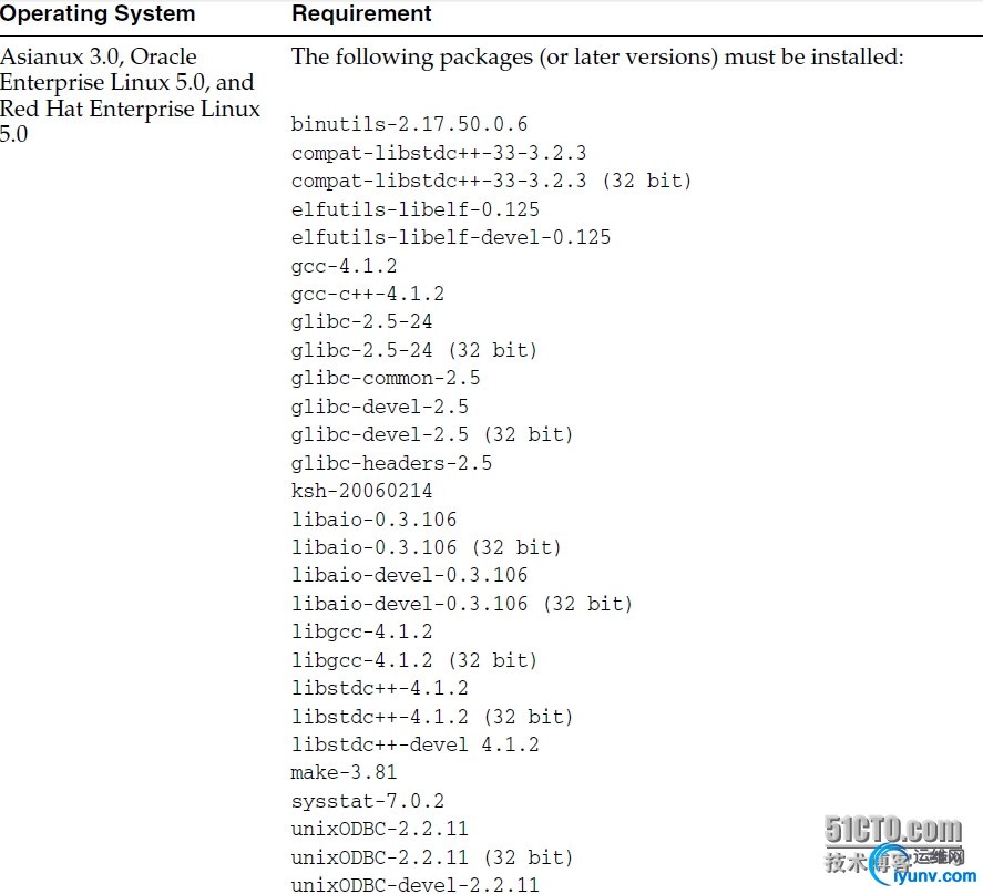 wKioL1SFWj_TgVZ1AAP-l22pDn4963.jpg