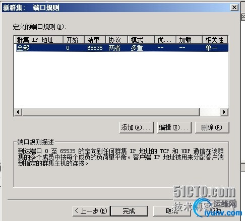 wKiom1STswiTBQEdAAGaO4ZYUw0388.jpg