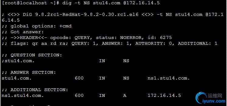 wKioL1SL-NeT2pOGAAIWb8h97b4714.jpg