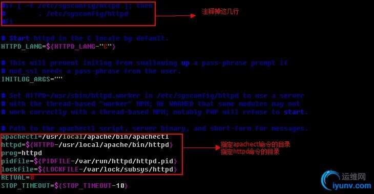 wKioL1Sb98-y2TcNAAGvfAGoWtA428.jpg