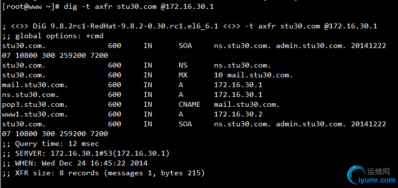 dns3.png
