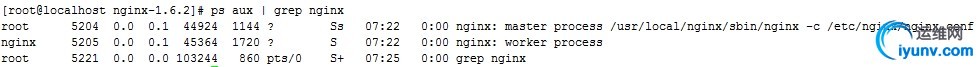wKioL1SgwMriK1V_AADJNehxvl4820.jpg