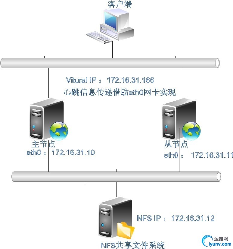 wKioL1SnrzGDDpx6AAIlf-VMcmY407.jpg