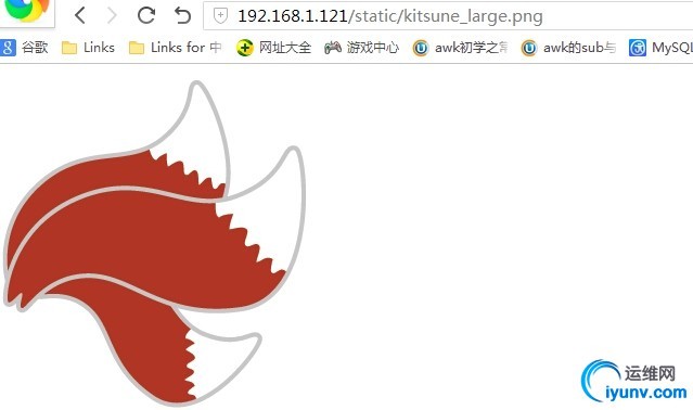 wKioL1Ss-ZjQYFxXAAEPgGFTQFg947.jpg