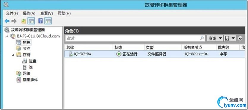 wKioL1StEr-wfiUSAAFXiQ-G_oQ251.jpg