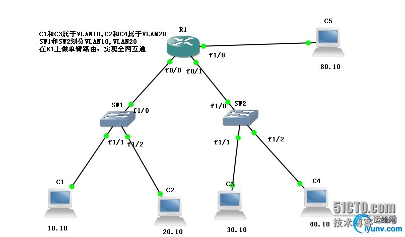 wKiom1Sz_b-CBWsTAAFcFwBAtac951.jpg