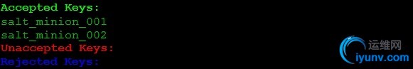 wKiom1S2Isqxwo4lAABON3ppPt8217.jpg