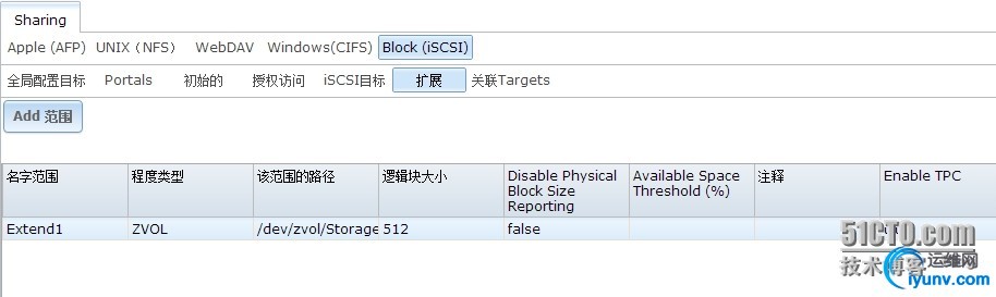 wKiom1TDUiGz7-VwAAGOIPVdT-w828.jpg
