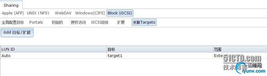 wKioL1TDU1CgkXERAAES3GMK4F8625.jpg