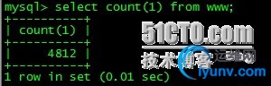 wKiom1TB5jDywWCNAAB81f4C0fM190.jpg