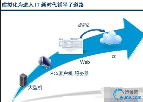 QQ截图20150126100120.png
