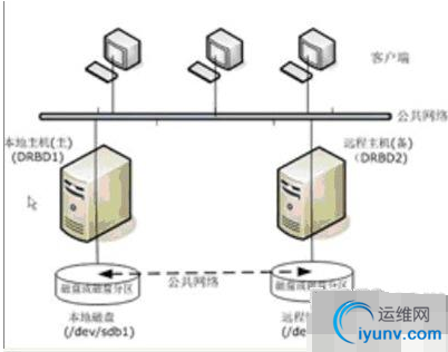 QQ截图20150130090505.png