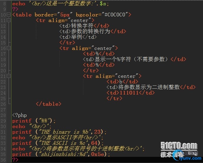 wKioL1TPe3WRgL_CAAMPBO1rV_U667.jpg