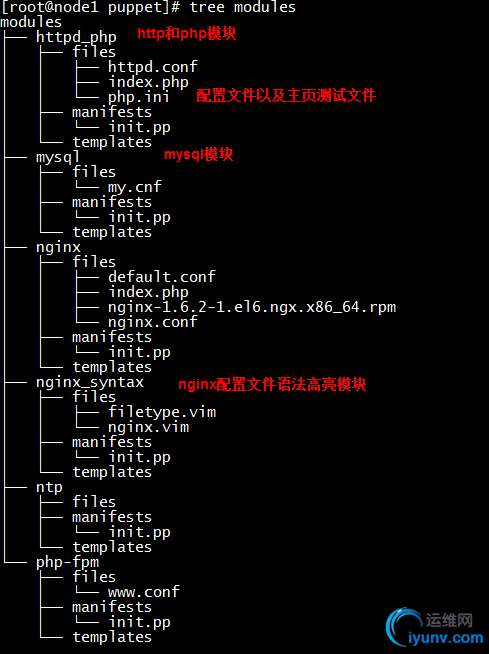 wpid-2f795faf146ad4fac0744c4c168f5852_84115265.jpg