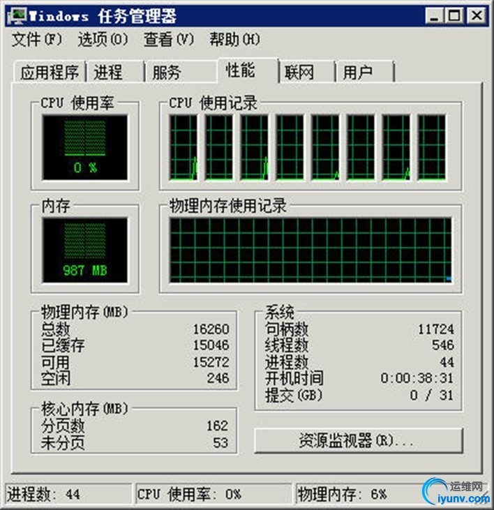 wKioL1TR2ISyRJyvAAPOyOytCN4363.jpg