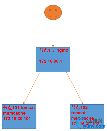 wpid-fa15bef10782a1dbf0f85f29daa70511_104637390.jpg