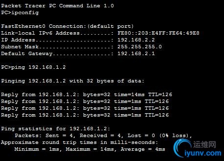 fetch.php?media=cisco_router:ospf6.jpg
