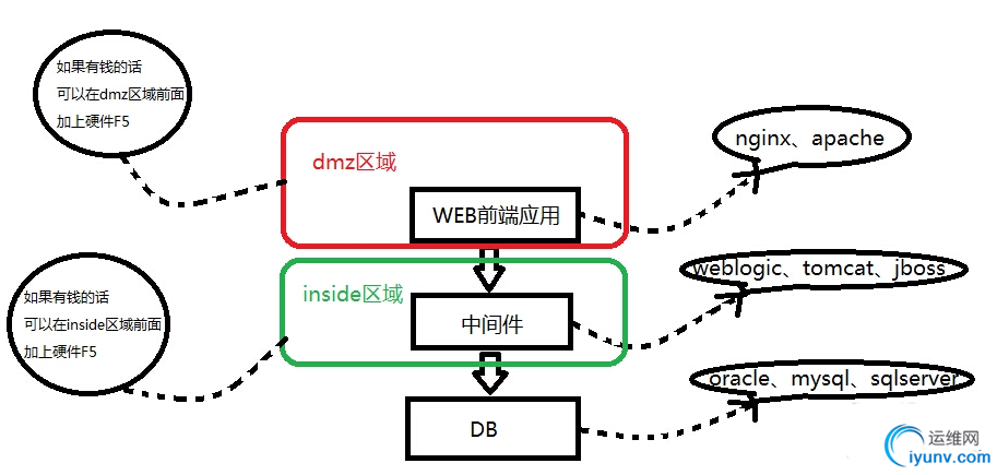 QQ截图20150305135016.png