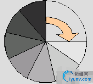 QQ截图20150306083227.png