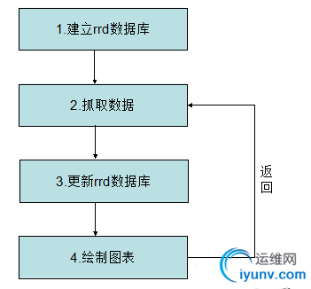 QQ截图20150306083416.png