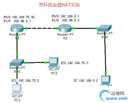 QQ截图20150309091259.png