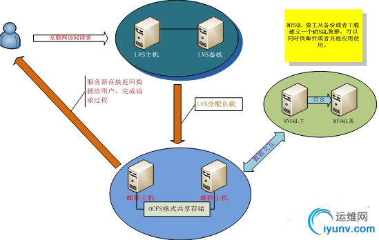 QQ截图20150310085314.png