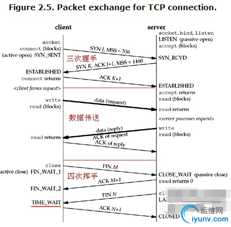 QQ截图20150312080506.png