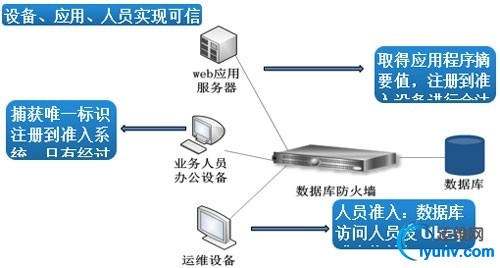 wKiom1UKesGC-QM7AAEIhn_a15A105.jpg