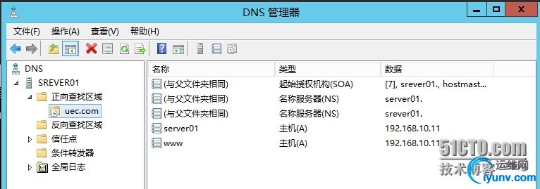 wKiom1UTwjvwV5UqAAHMf07DofA978.jpg