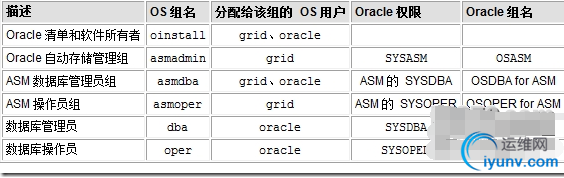 QQ截图20150409082002.png