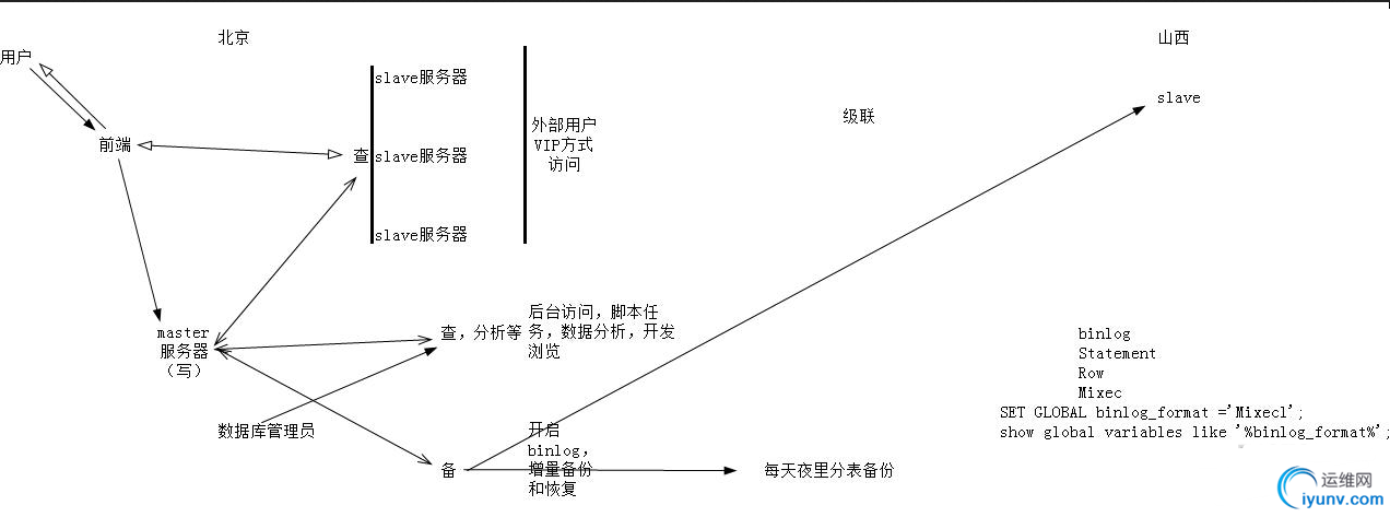 QQ截图20150413082421.png
