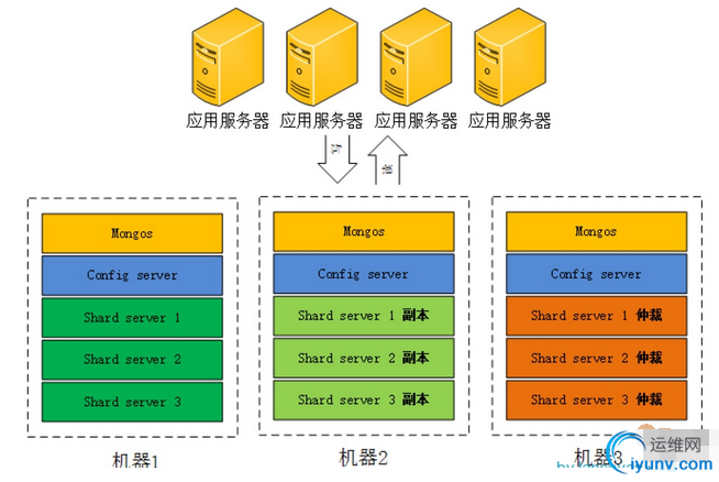 QQ截图20150415090912.png