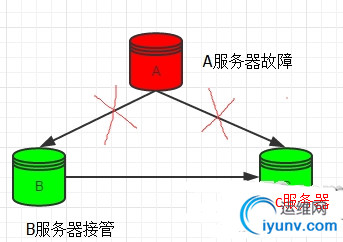 QQ截图20150417085227.png