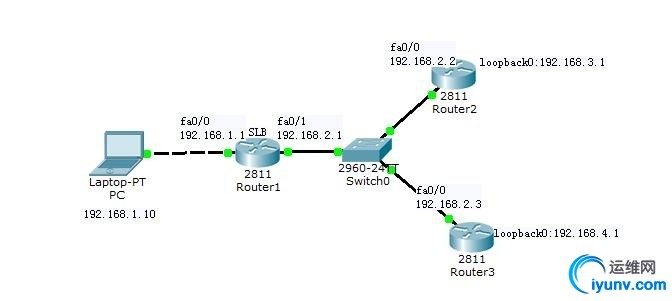 wKioL1U09FOS72gcAAC40OAFGd0280.jpg